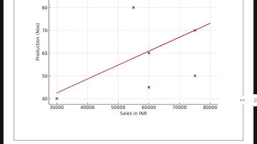 BCSL 044 SOLVED ASSIGNMENT 2025-26 