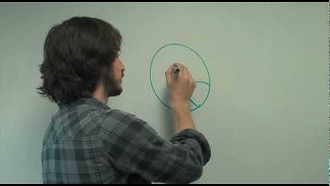 TPACK commercial (whiteboard / UPS version)