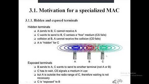 Mobile Computing  Lecture1 Unit 2