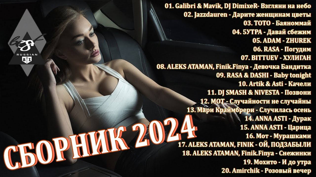 Хиты 2023 ⭐ Новинки Музыки 2023 ~ Русская Музыка 2023 ⭐ Топ Шазам 2023 🔔 Лучшие Хиты 2023 📀Хиты 2022