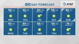 Local 6 a.m. Weather: June 10, 2020
