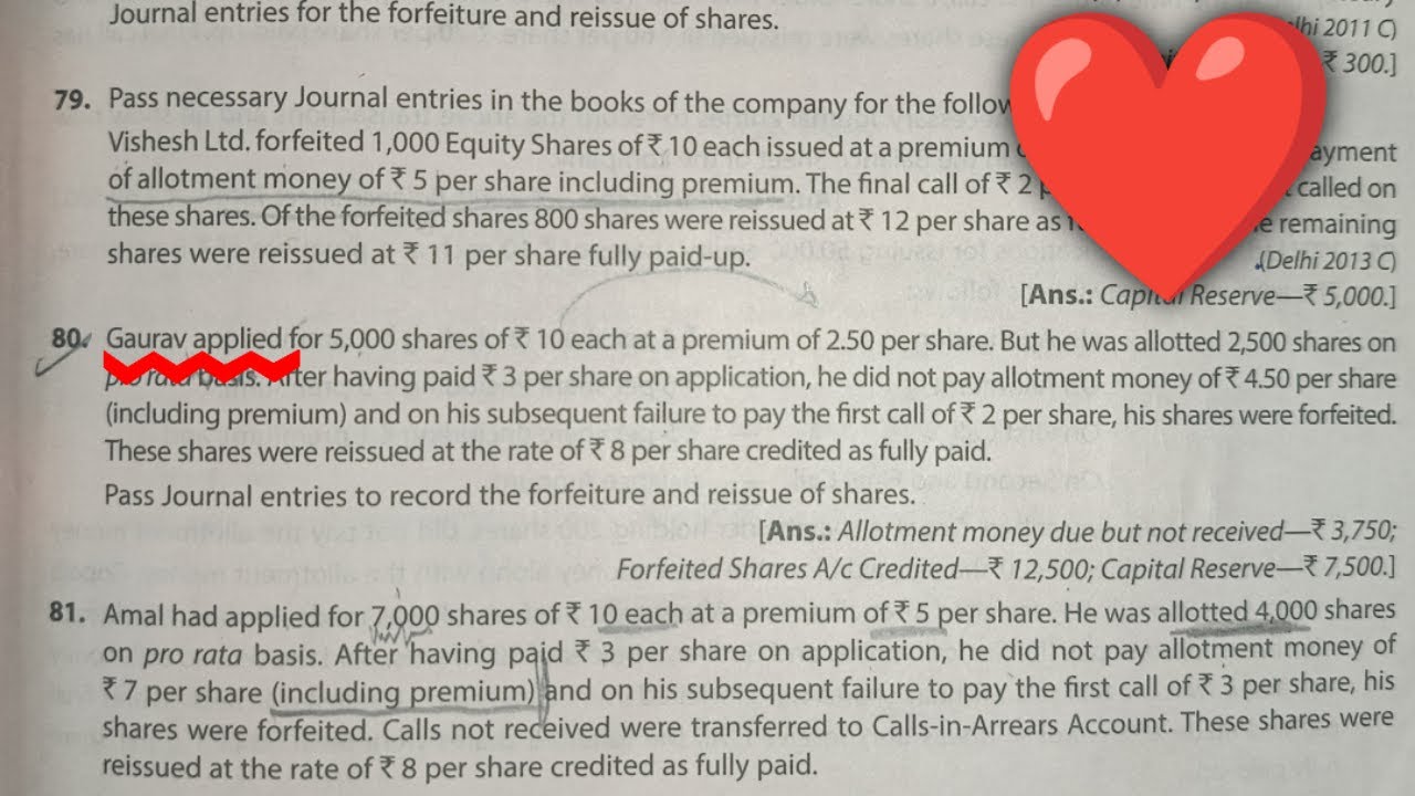 Gaurav Applied for 5000 Shares of Rs 10 each at premium of 2.50 per