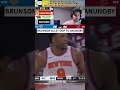 JALEN BRUNSON LOB TO OG ANUNOBY! NBA Eastern Conference Finals - Game 4: Knicks vs Cavs (5/25/26)