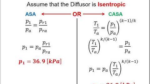 Turbojets: Thermodynamics for Mechanical Engineers