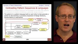 Overview of Pattern Relationships (Part 5)
