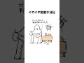 猫のイヤイヤ歯磨き日記 #shorts #cat