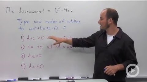 The Discriminant of a Quadratic Equation