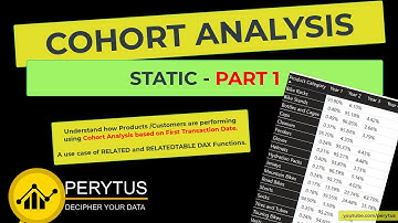Provide insight into the data by using cohort analysis to understand what products are performing