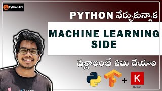 Machine Learning libraries in Python