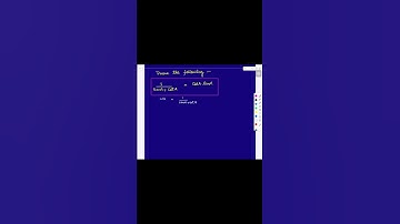 Trigonometry Question Solved in Seconds 🔥 #maths #trigonometry #education