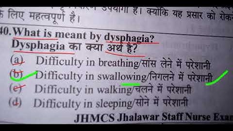up ANM exam RRB nursing nursing officer exam preparation UPPSC staff nurse cho previous yearquestion