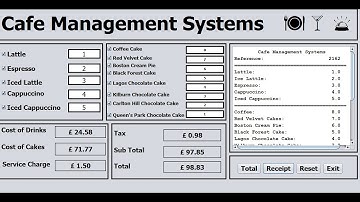 How to Create Cafe Management Systems in Java NetBeans - Full Tutorial