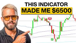 This Indicator Does ALL The Work (Double Break Automated)