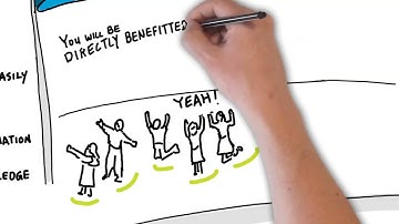 NEDA Knowledge Management (KM) Strategy