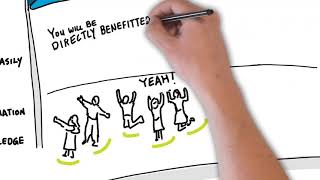 NEDA Knowledge Management (KM) Strategy