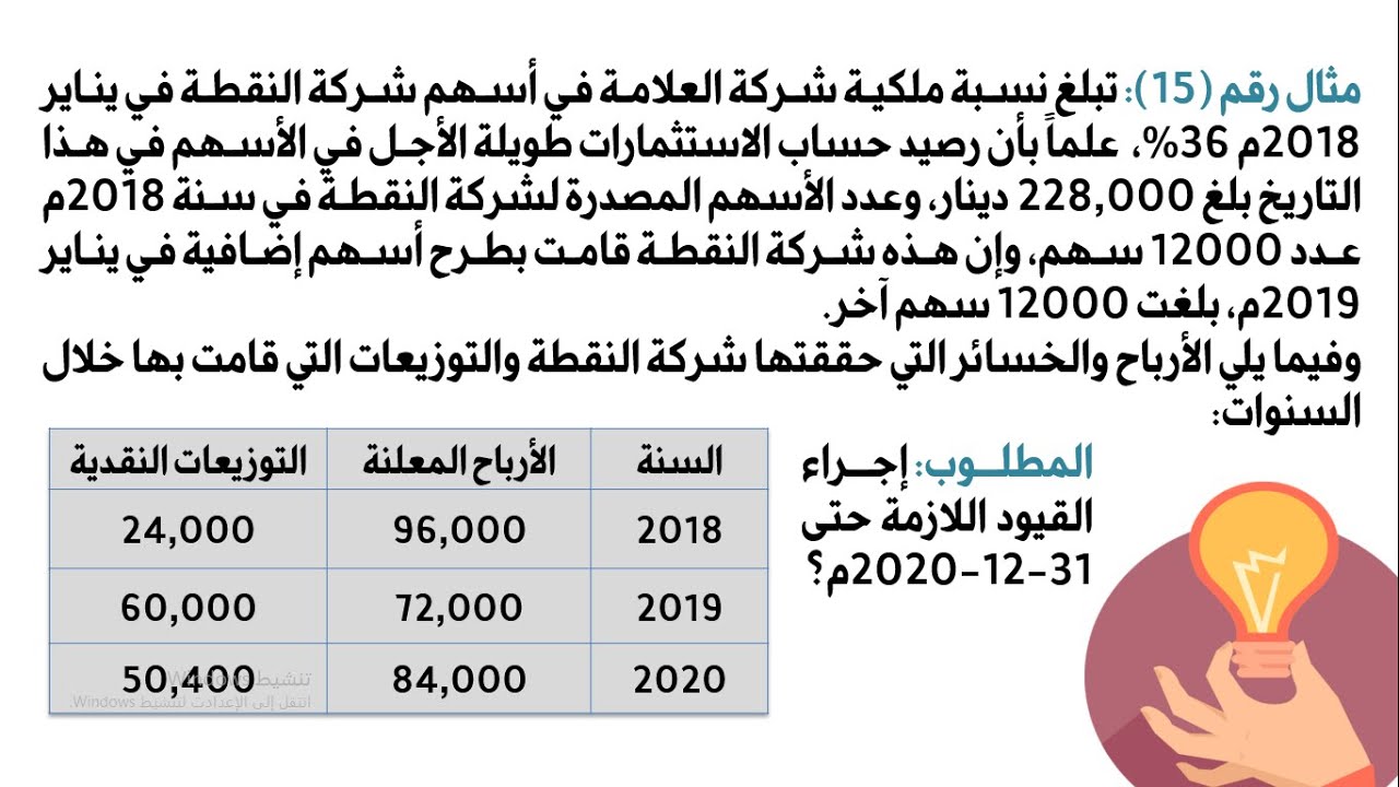 المحاضرة السادسة (التغير من طريقة حقوق الملكية إلى طريقة التكلفة) - المحاسبة المتوسطة 2