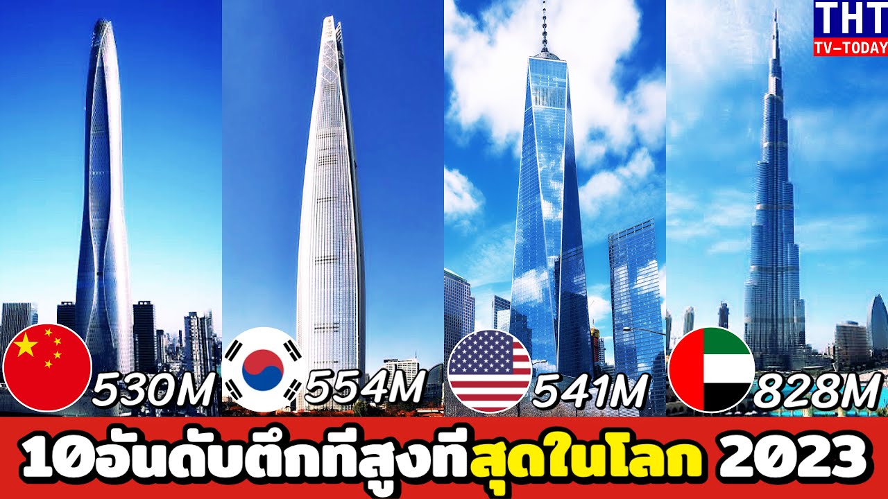 10 อันดับ ตึกที่สูงที่สุดในโลก 2023 (มาเลเซียมาแรง จีนครองโลก..!!)