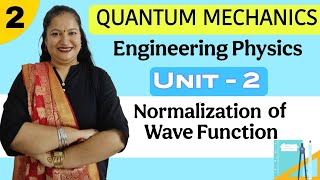 Wave function|Normalisation of Wave function|Quantum Mechanics| Engineering Physics|Dr. Rekha Mithal