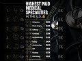 Highest Medical Salaries in the US