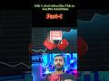 &quot;How to Edit Viral Videos for Maximum Watchtime #shorts #viral