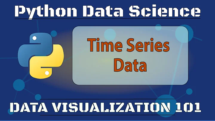 Plot Time Series Data In Python With Matplotlib, Pandas and Numpy  Using Jupyterlab