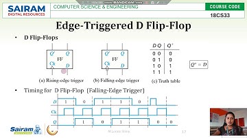 Lecture Video_18CS33_Module 4_SR,Gated Latches & Edge triggered D FF 2_ Lorate shiny