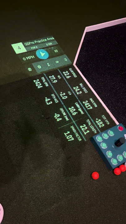 #GSPro   #Putting Floor Projection!  “How-to” anyone!? #Rapsodo #Webcam #Golf #Golfsimulator