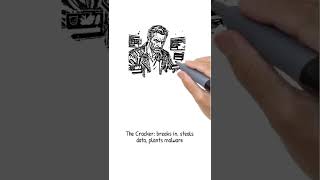 The Difference Between Hackers, Crackers, and Script Kiddies