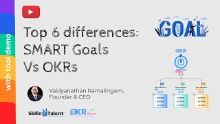 OKRs and SMART Goals (Top 6 Differences) screenshot 5