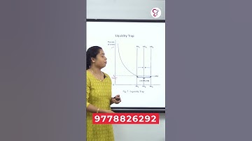 UGC NET ECONOMICS -  LIQUIDITY TRAP | UGC NET EXAM DECEMBER 2023