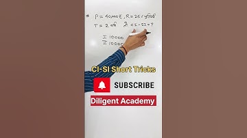 CI and SI Short Tricks | #shorts #shortsviral #youtubeshorts