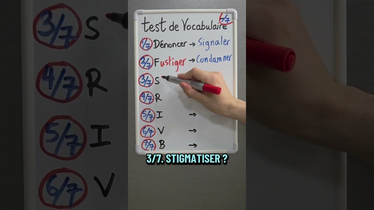 Test de vocabulaire C1 : combien de mots connaissez-vous sur 7 ? 🇫🇷