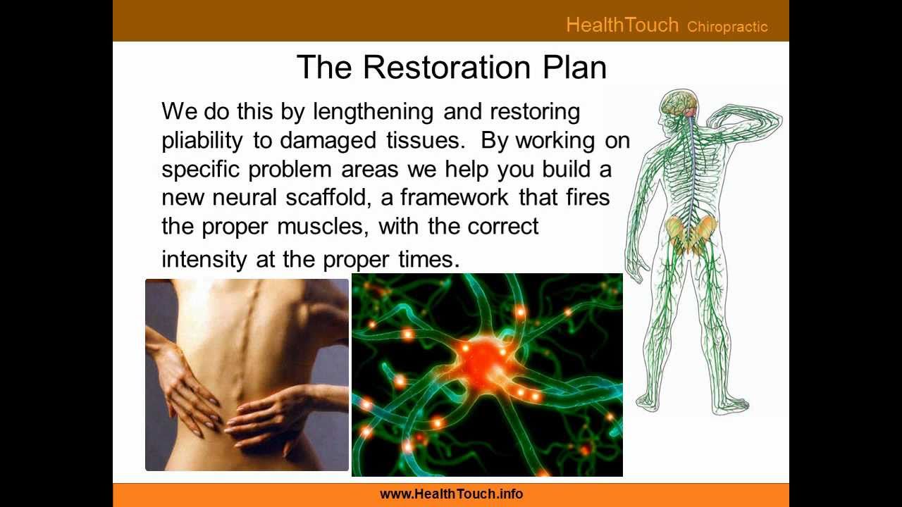 Portland Chiropractor - The Restoration Plan