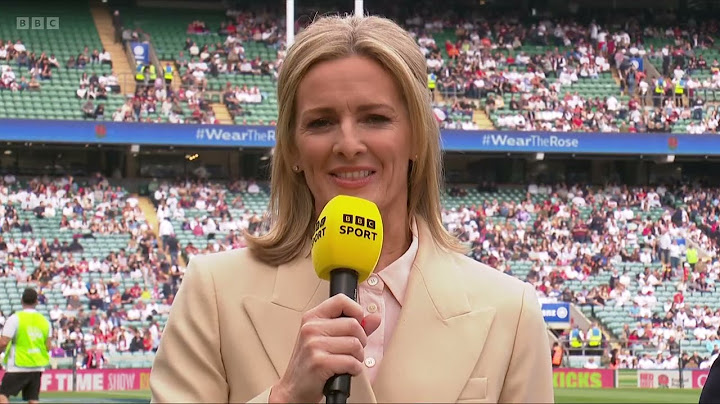 England v France - Women's Six Nations Rugby 2025