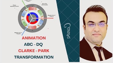 Clarke and Park Transformation Animation: How This Transformation Really Works