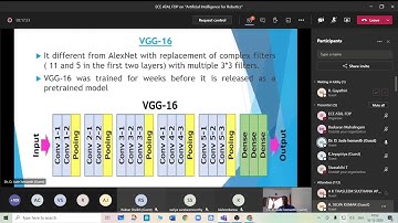 ECE ATAL FDP ON - AI FOR ROBOTICS - DAY 4 - 10-12-20