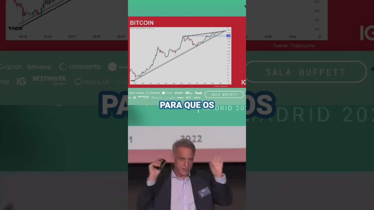 Bitcoin: ¿Criptoinvierno a 40.000$? Análisis y Perspectivas #shorts -  YouTube