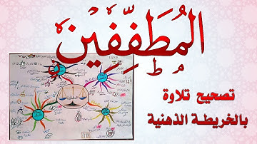 سورة المطففين تصحيح تلاوة بالخريطة الذهنية