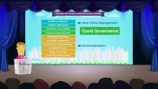 หลักธรรมาภิบาล (Good Governance)