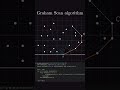 Graham Scan algorithm working with python coding #dsa #coding #algorithms #graphalgorithms