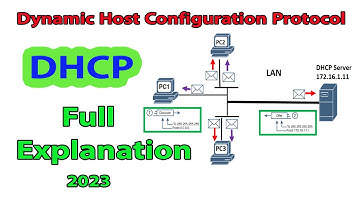 what is DHCP protocol ? | Dynamic Host Configuration Protocol | DCHP | CCNA 200-301  2023