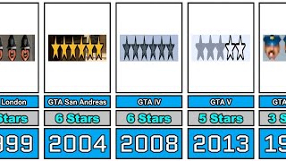 The Evolution Of Wanted Level In Gta Games 1997-2025