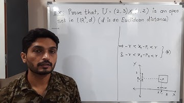 Topology of Metric Spaces - Unit 1 - Lecture 51