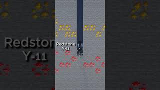 Minecraft Y Levels For Every Ore #minecraft #shorts