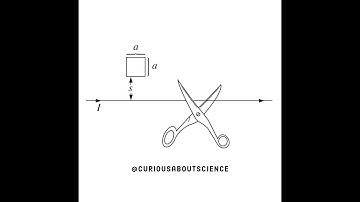 Problem 7.18 - Electromagnetic Induction, Induced Electric Field: Introduction to Electrodynamics