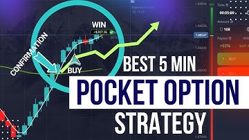 Best 5-Minute Pocket Option Trading Strategy for Beginners (Fully Explained)