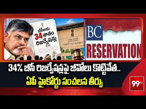 Breaking News : 34% బీసీ రిజర్వేషన్లపై జీవోలు కొట్టివేత.. ఏపీ హైకోర్టు సంచలన తీర్పు | 99TV