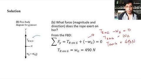 Lesson 5.1 Applying Newton