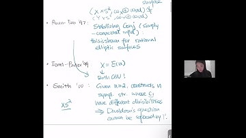 Deformation inequivalent symplectic structures and Donaldson’s four-six question.
