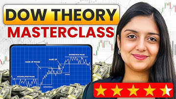 MASTER all Concepts of Dow Theory | Technical analysis